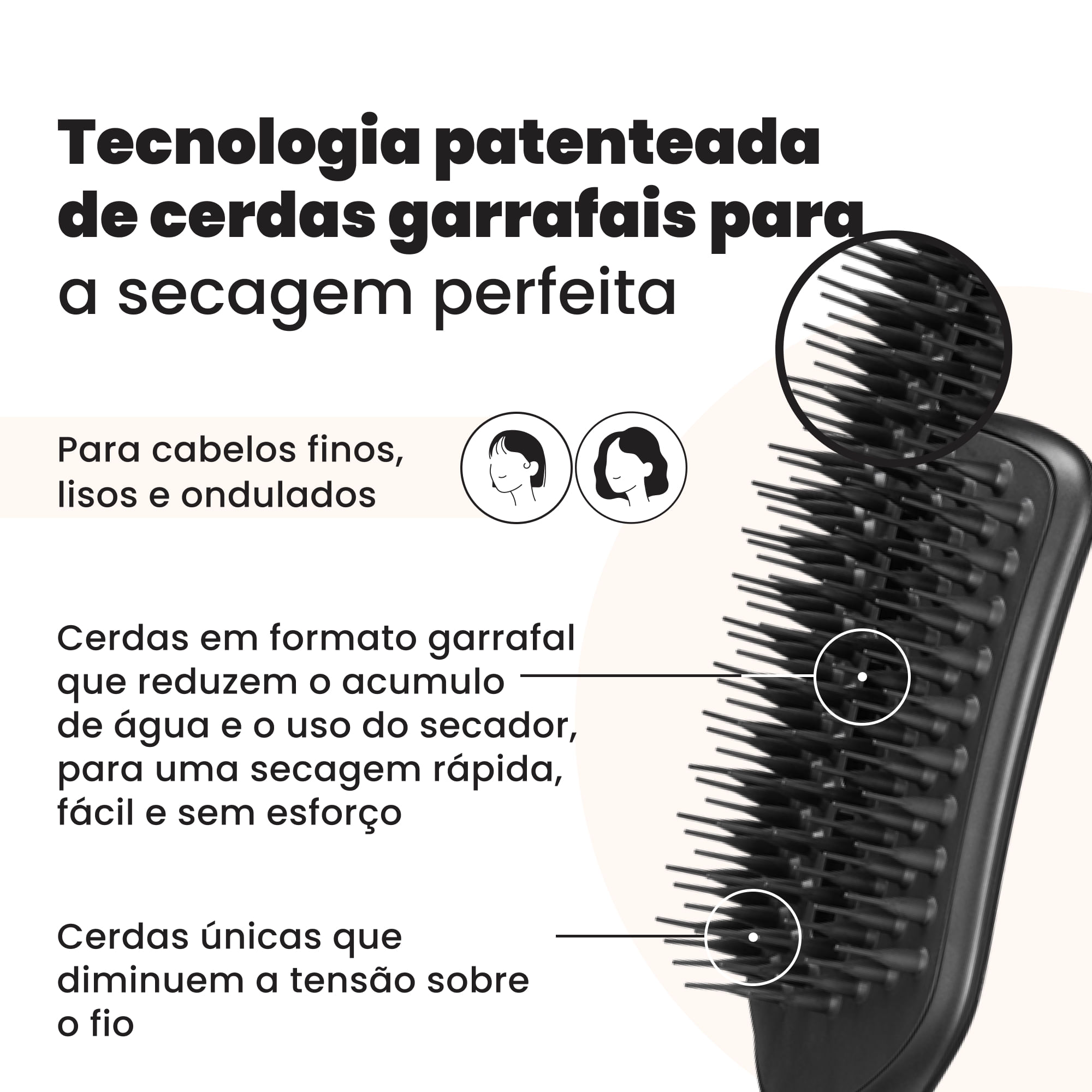 Secagem rápida, sem regras